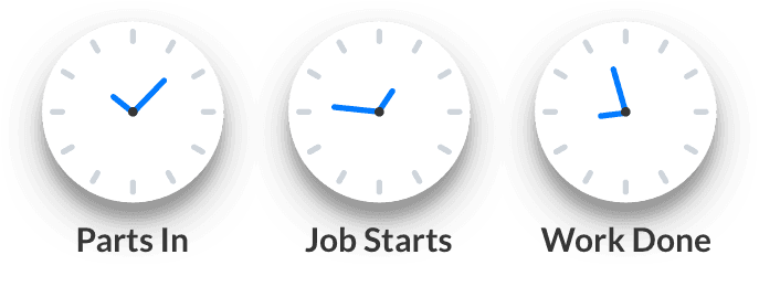 Timeclocks Timeclocks